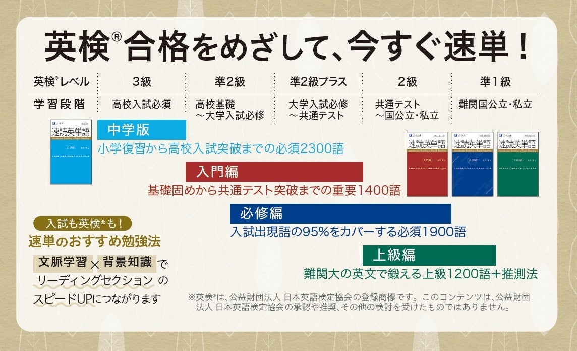 Z会の無料Webアプリ「Study Square(R)」に英検(R)対応コンテンツが登場 「速単」シリーズと併用して試験直前の重要単語を確認