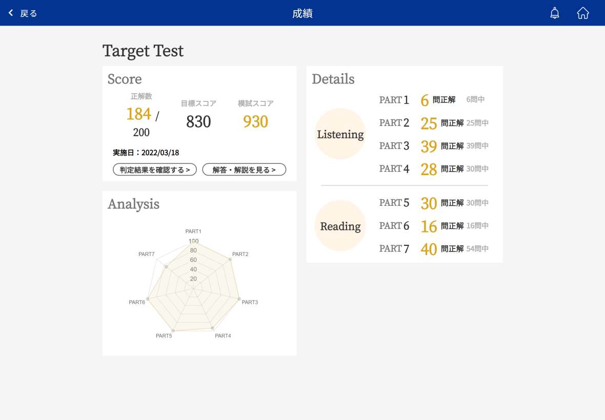 Target Testの成績表示イメージ