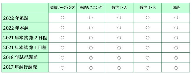 T7ougzphzg3cpm T7ougzphzg3cpm