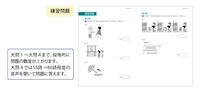 株式会社z会 どんどん聞ける 小学生のための英語 リスニングドリル 22年度申込受付スタート 増進会ホールディングス z会グループ のプレスリリース 株式会社z会 どんどん聞ける 小学生のための英語 リスニングドリル 22年度申込受付スタート 増進会ホールディングス z会グループ のプレスリリース