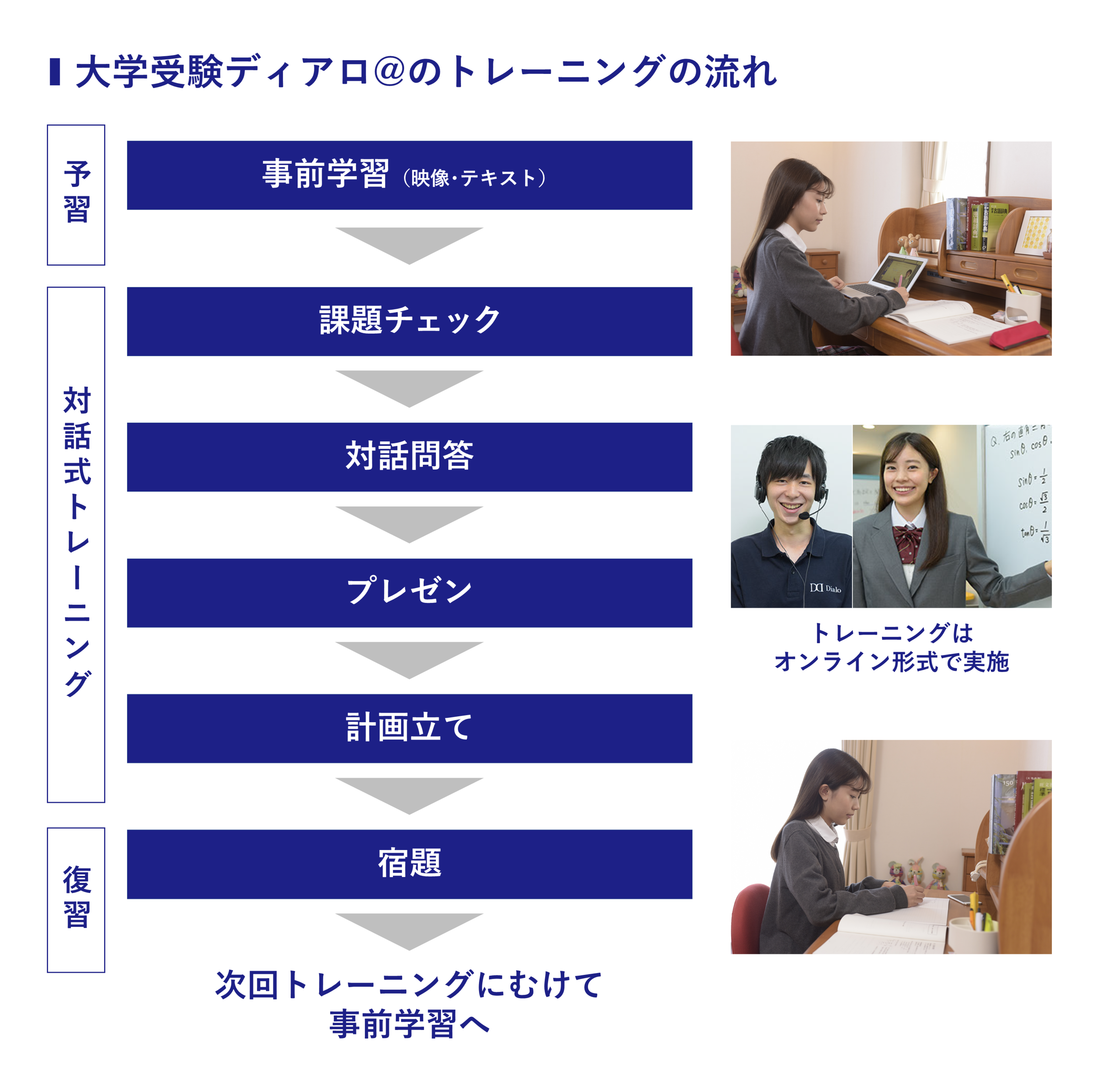 大学受験 Amazon.co.jp: 大学受験案内 2026年度用 (大学・短大・大学院