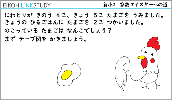 問題例（算数）