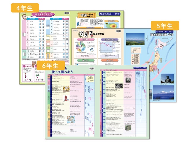<未記入>Z会2023年 年長 6月〜3月 49291-768-