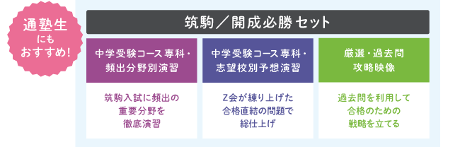 Z会の通信教育　筑駒／開成必勝セット