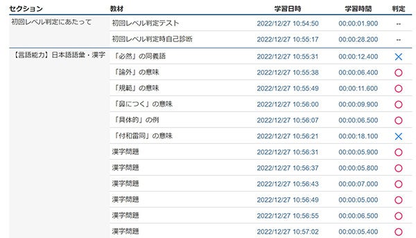 診断結果イメージ2