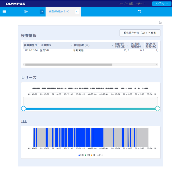 「Health Cloud for Clinical」の観察操作追跡画面　※画面は開発中のイメージ