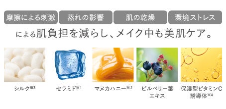 ※1 セラミドNG・セラミドAP・セラミドNP・セラミドAG・セラミドEOP／保湿成分　※2 グルコノバクター・ハチミツ発酵液／保湿成分　※3 シルク・加水分解シルク／整肌成分　※4 ３－ラウリルグリセリルアスコルビン酸／保湿成分