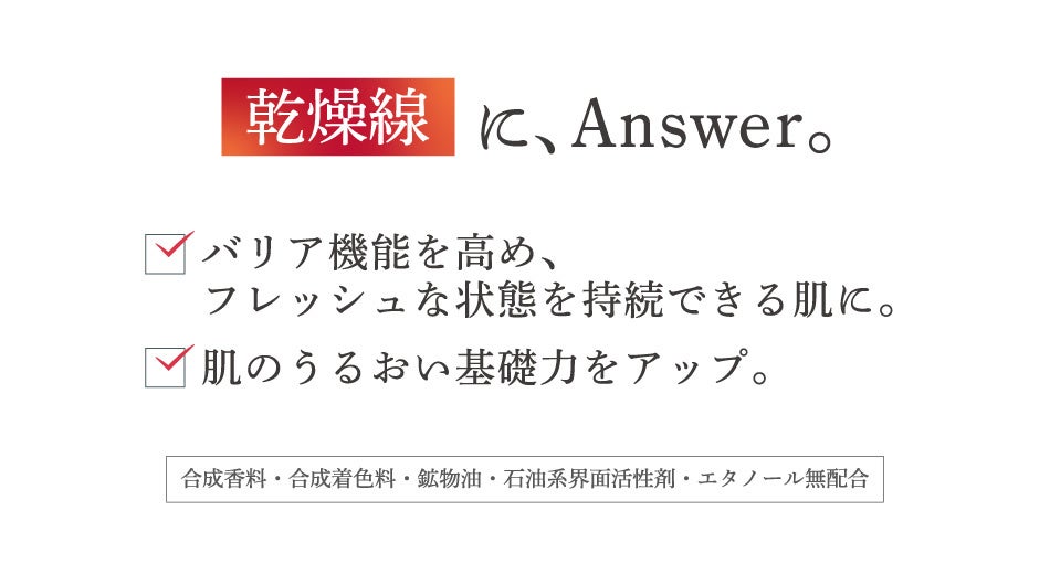 ※年齢に応じたスキンケア 乾燥線：乾燥による肌のキメの乱れ　内側：角質層まで　高濃度、先進：当社比