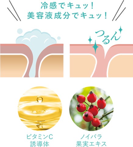 新商品】ひんやりシカ美容液「セフィーヌ クール スムース コットン 新商品】ひんやりシカ美容液「セフィーヌ クール スムース コットン