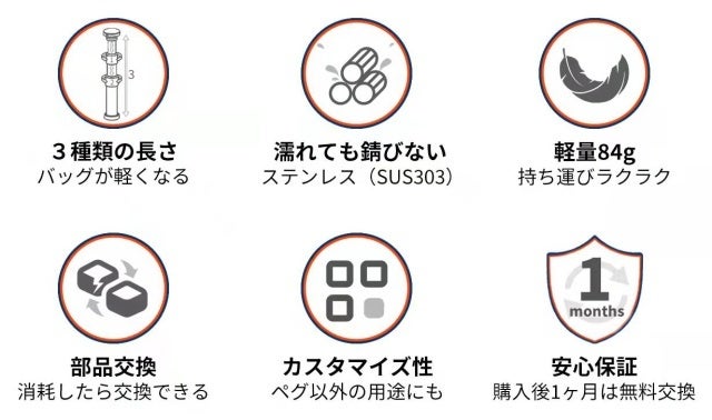 ペグ「TSUNAGU」の特徴