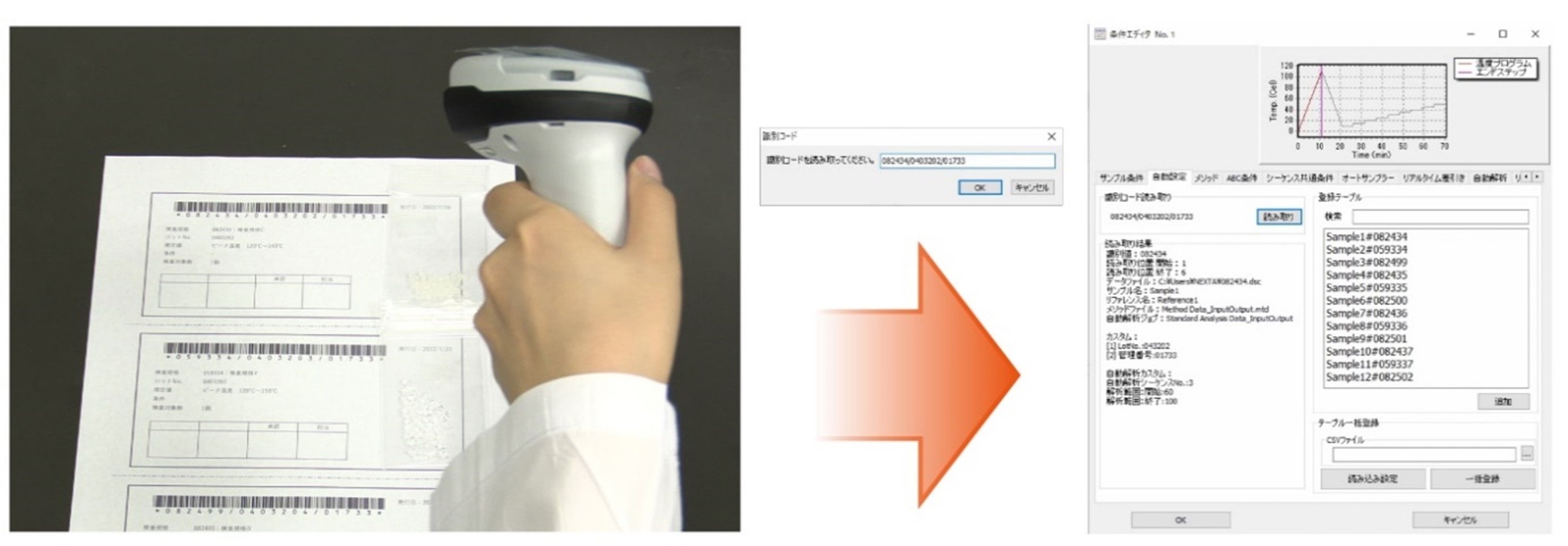 バーコードリーダーによる測定条件の自動入力と自動入力後のソフトウェア画面
