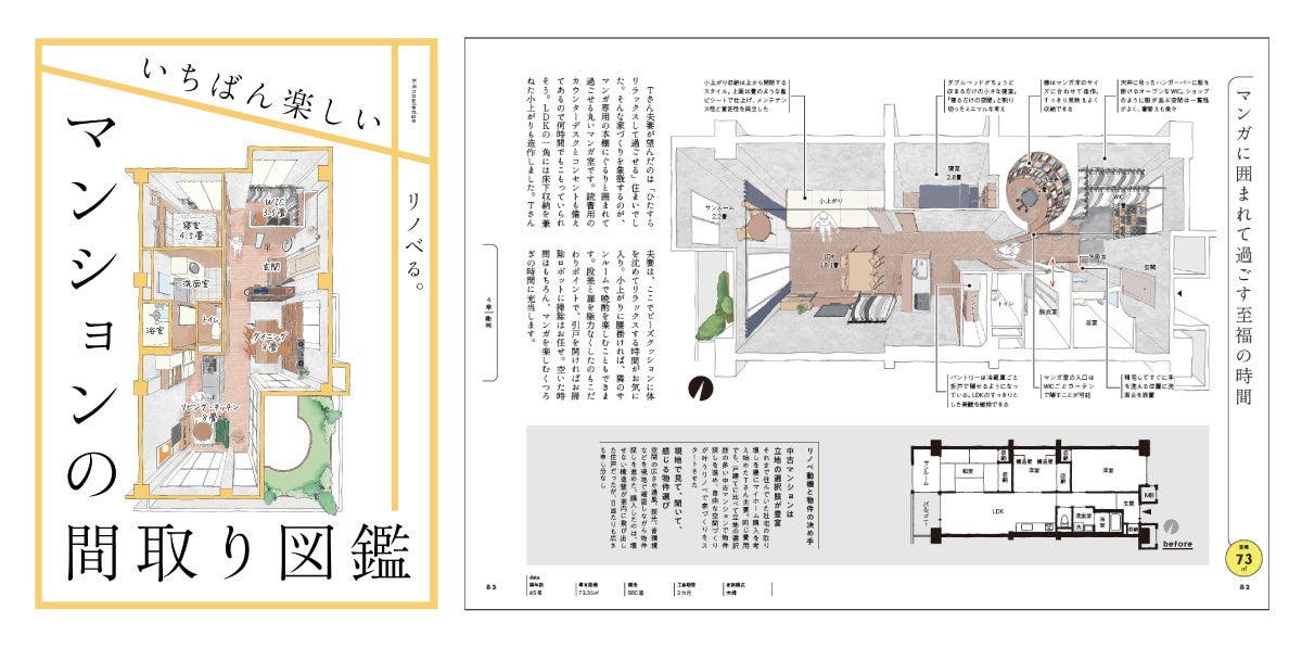 左より、表紙と間取り紹介の参考ページ