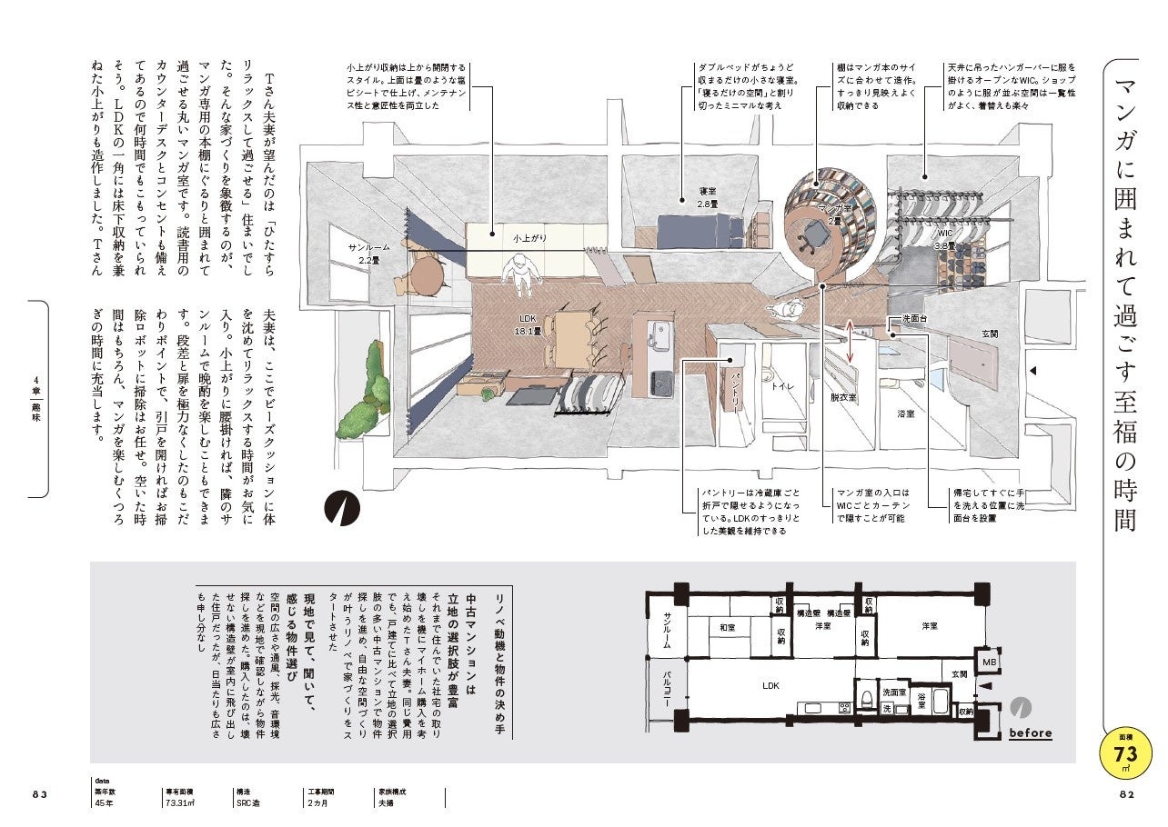 間取り紹介の参考ページ
