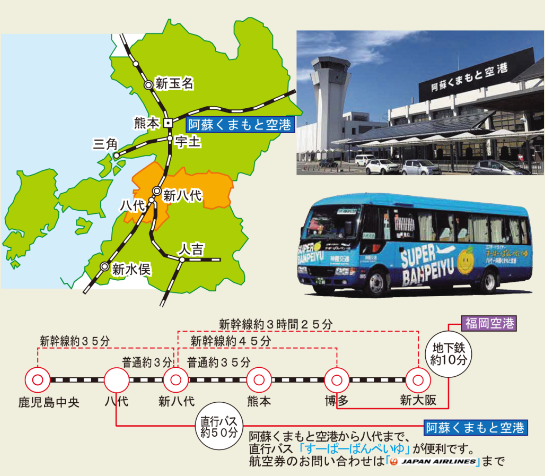 会場までのアクセス