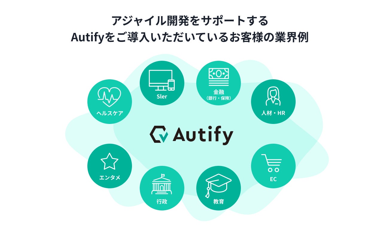 Autify 提供