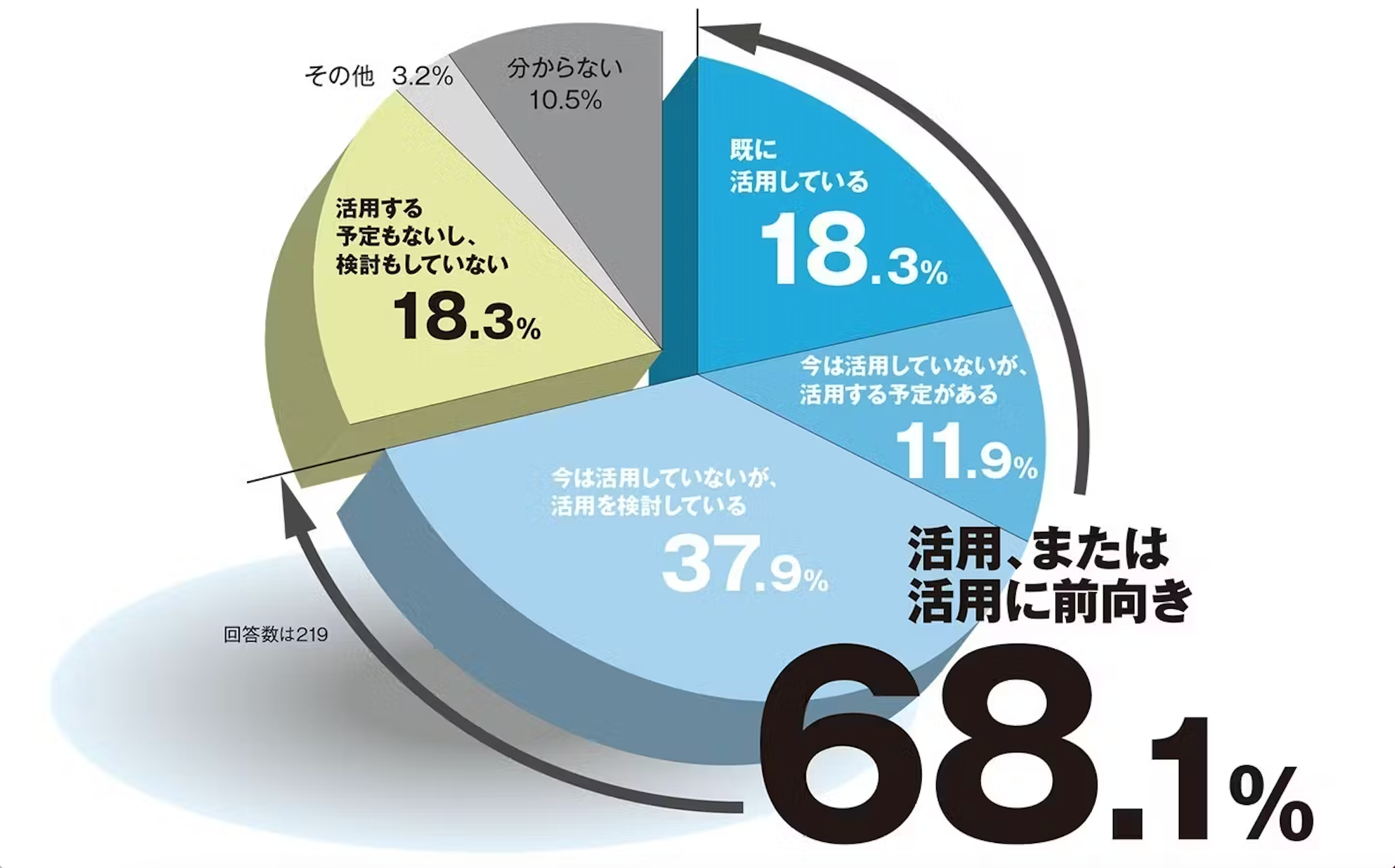 日経クロステックより引用