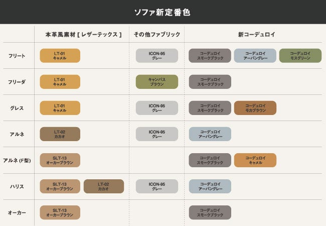 定番色&別注色一覧表