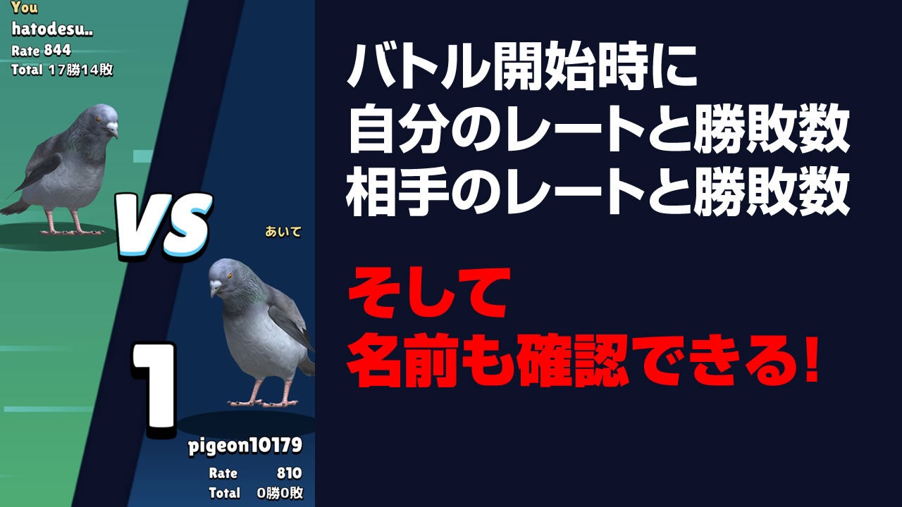 レートが確認できる
