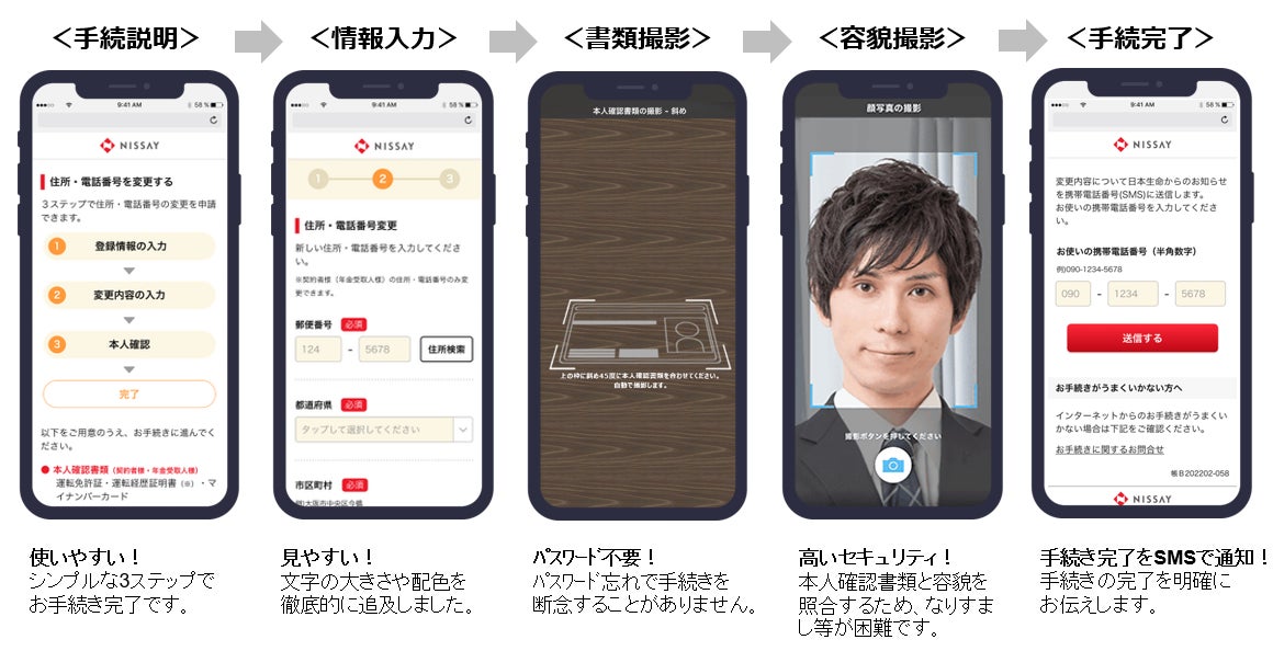 man ポップアップ プリクラ 相性診断 レシート 日本生命にオンライン本人確認サービス「Polarify eKYC」を導入