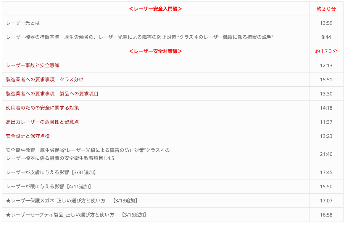 レーザー安全教育動画のご案内-2