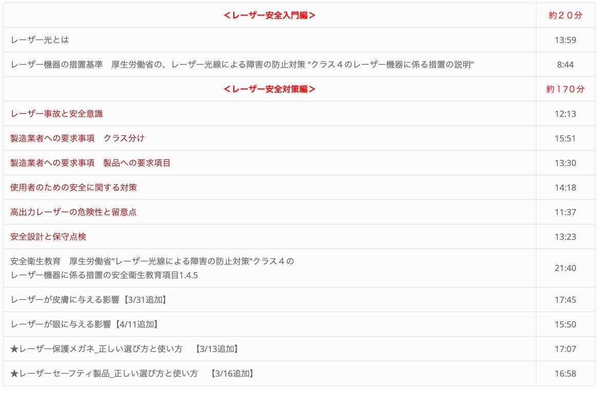 レーザー安全教育動画のご案内-2