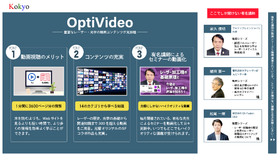 OptiVideoについて