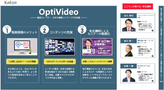 OptiVideoについて