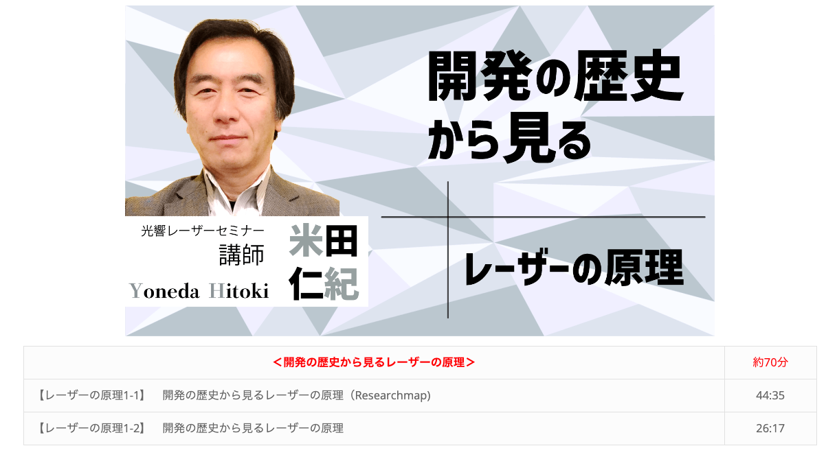 OptiVideoセミナー動画のご案内