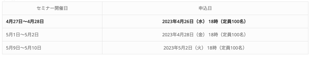 申込み締切
