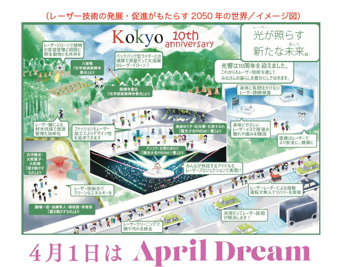 April dream 2022