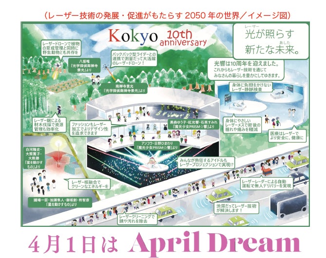 April dream 2022