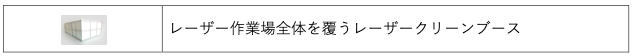 クリーンブース