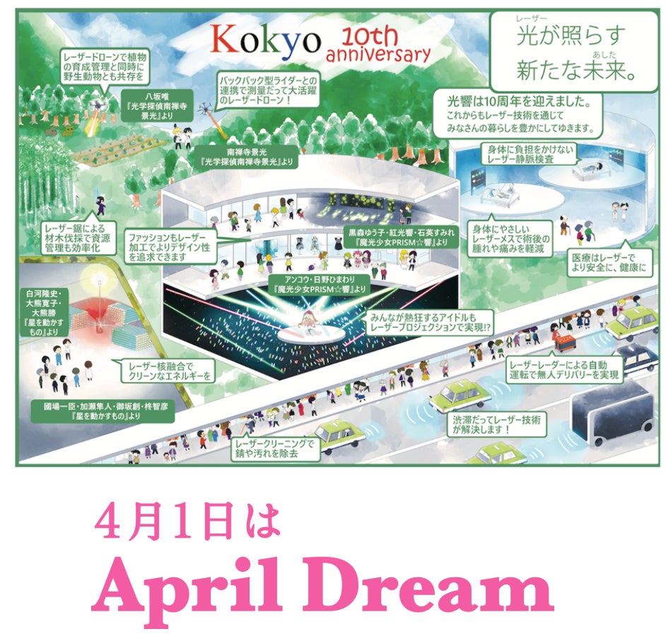 April dream