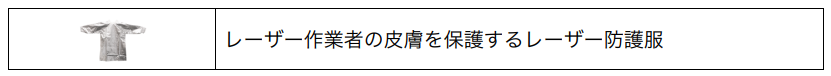 レーザー防護服