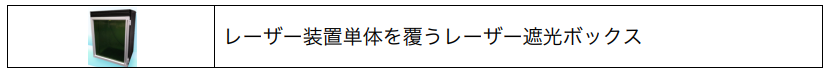 遮光ボックス