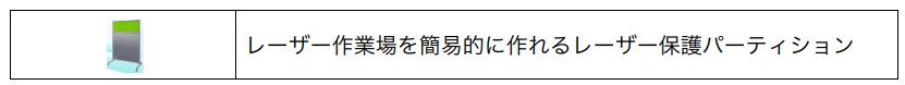 保護パーテーション