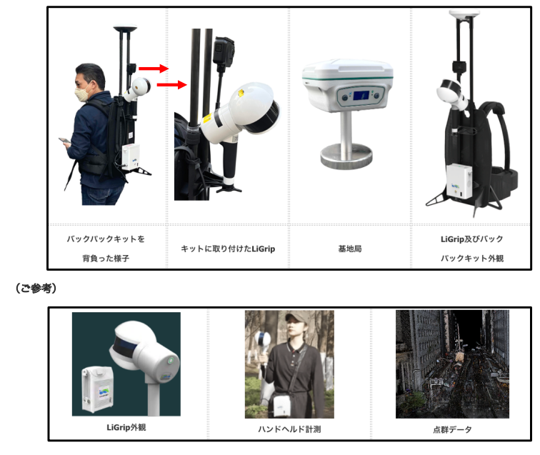 製品及び使用イメージ