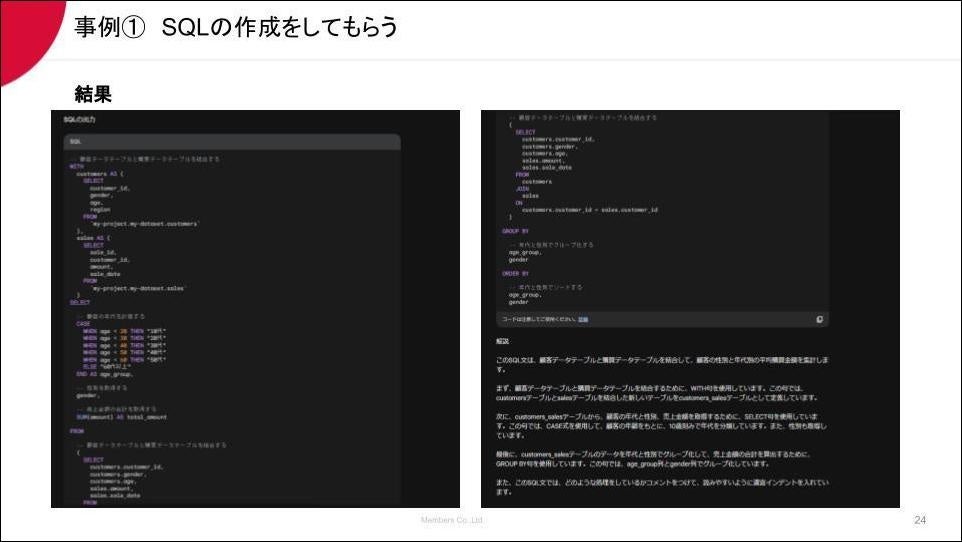 【図１】生成AI活用事例（一部抜粋）