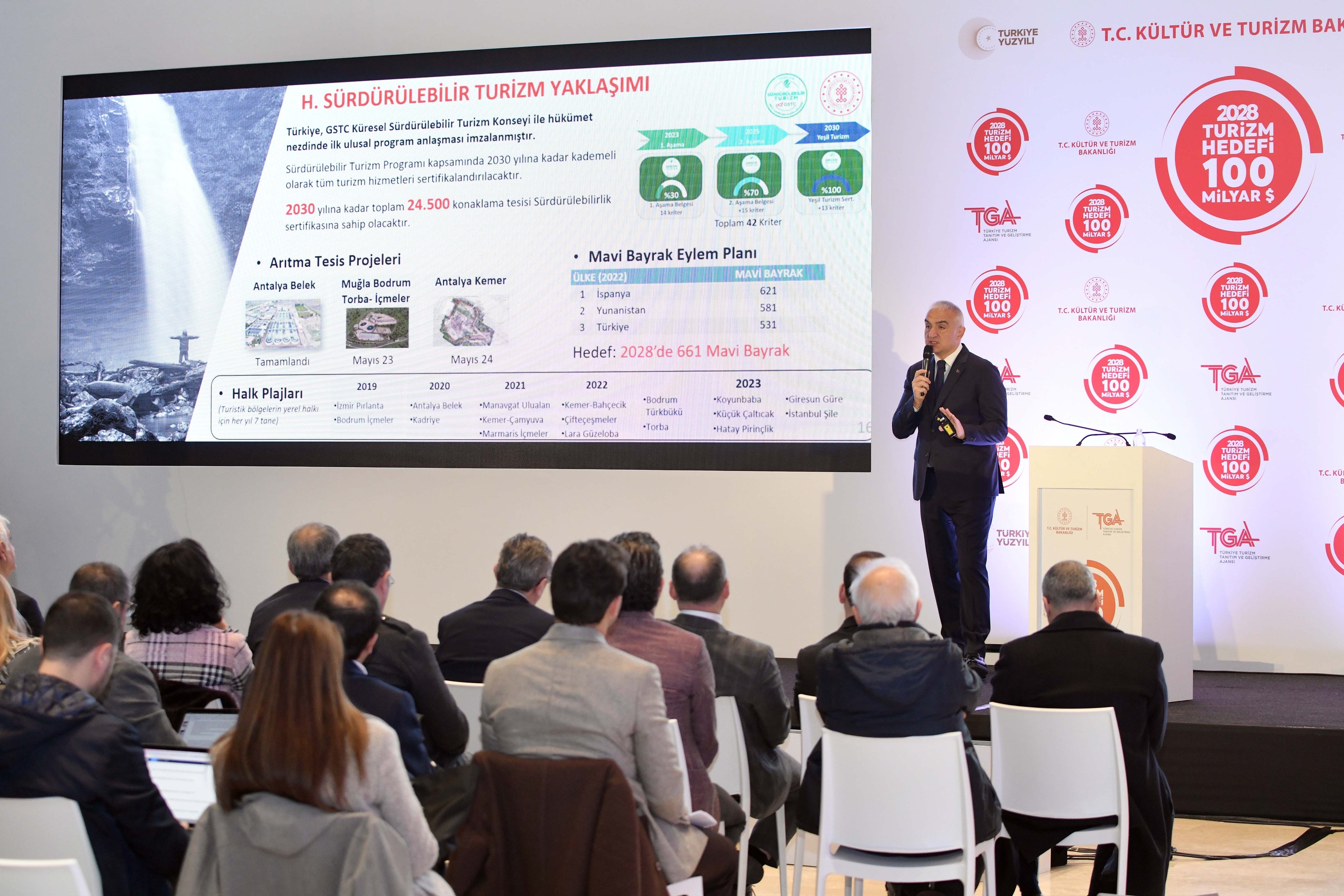 メフメット・ヌリ・エルソイ文化観光大臣による発表