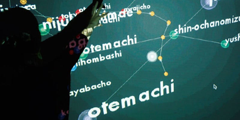 デジタルハリウッド