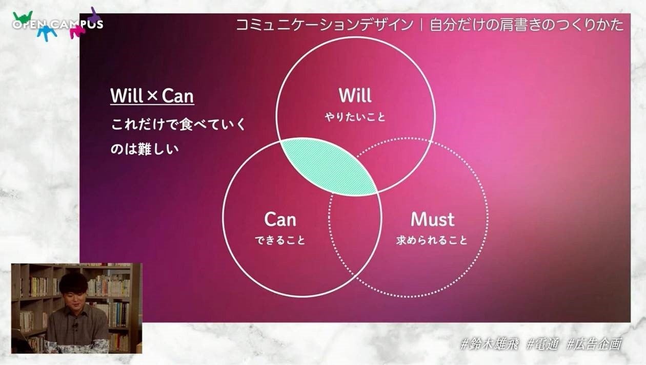 ▲講義授業の様子