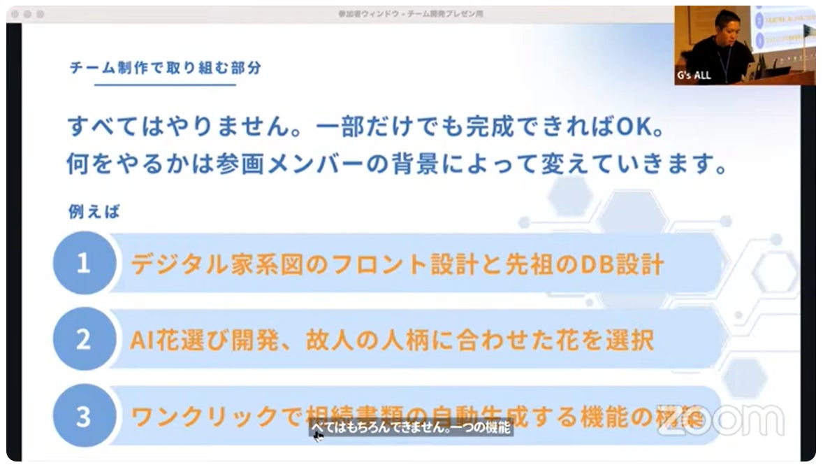 ▲創りたい企画がある人が5分間でチームメンバー募集の立候補プレゼンを実施しました