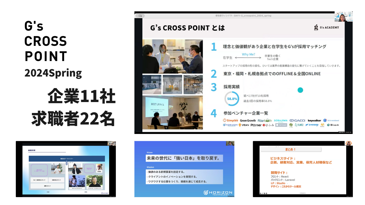 （各社特色のあるプレゼンテーションを行っていただきました）