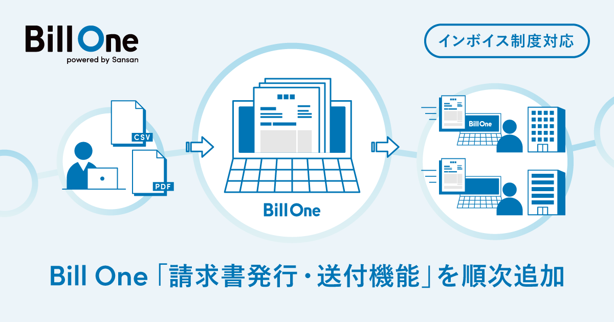 bibian公式アカウント01 クラウド請求書受領サービス「Bill One」が請求書発行・送付機能を順次