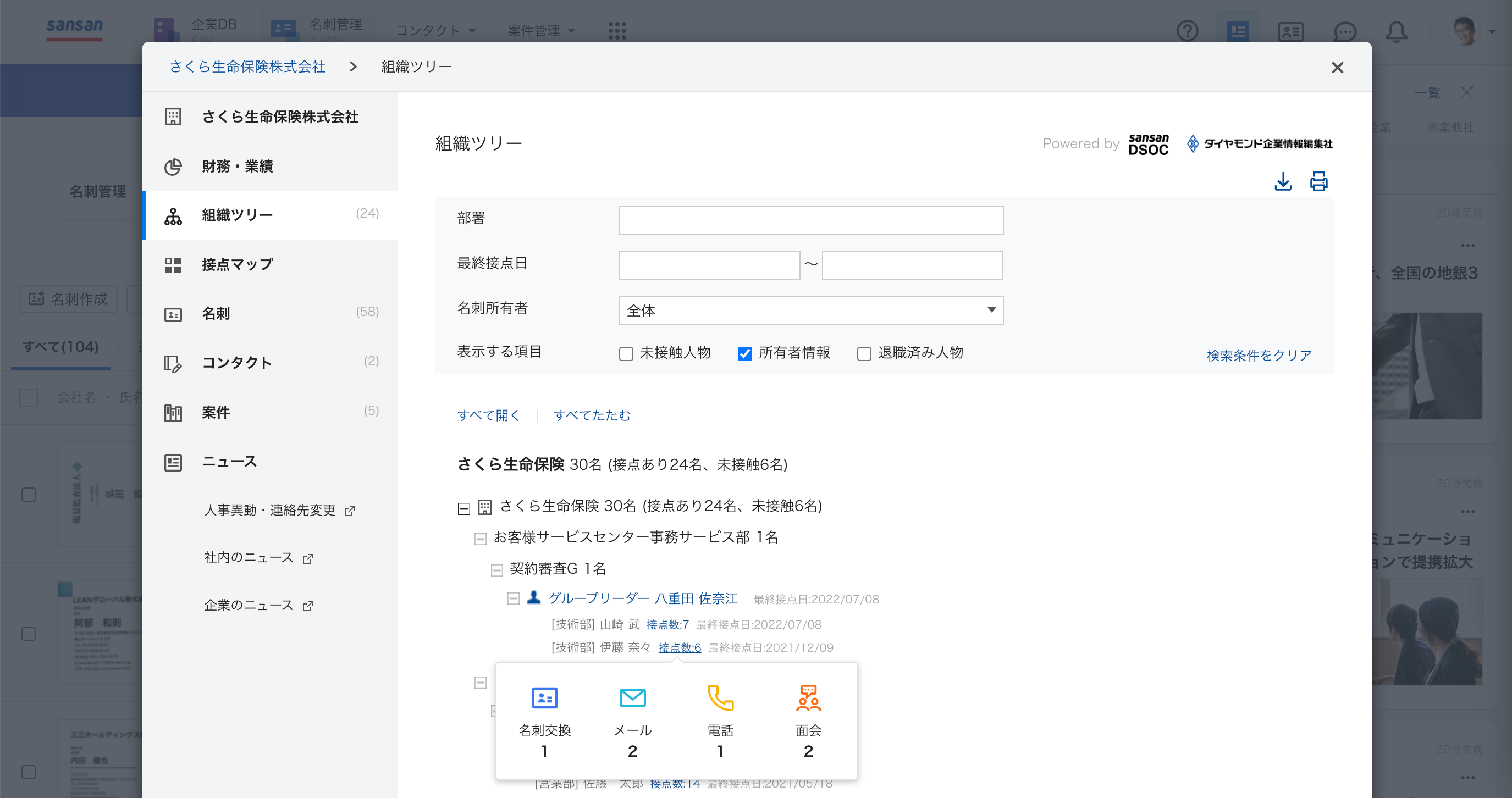 組織ツリー画面イメージ