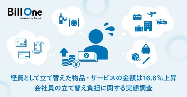 Sansan、「会社員の立て替え負担に関する実態調査」を実施 | Sansan Sansan、「会社員の立て替え負担に関する実態調査」を実施 | Sansan