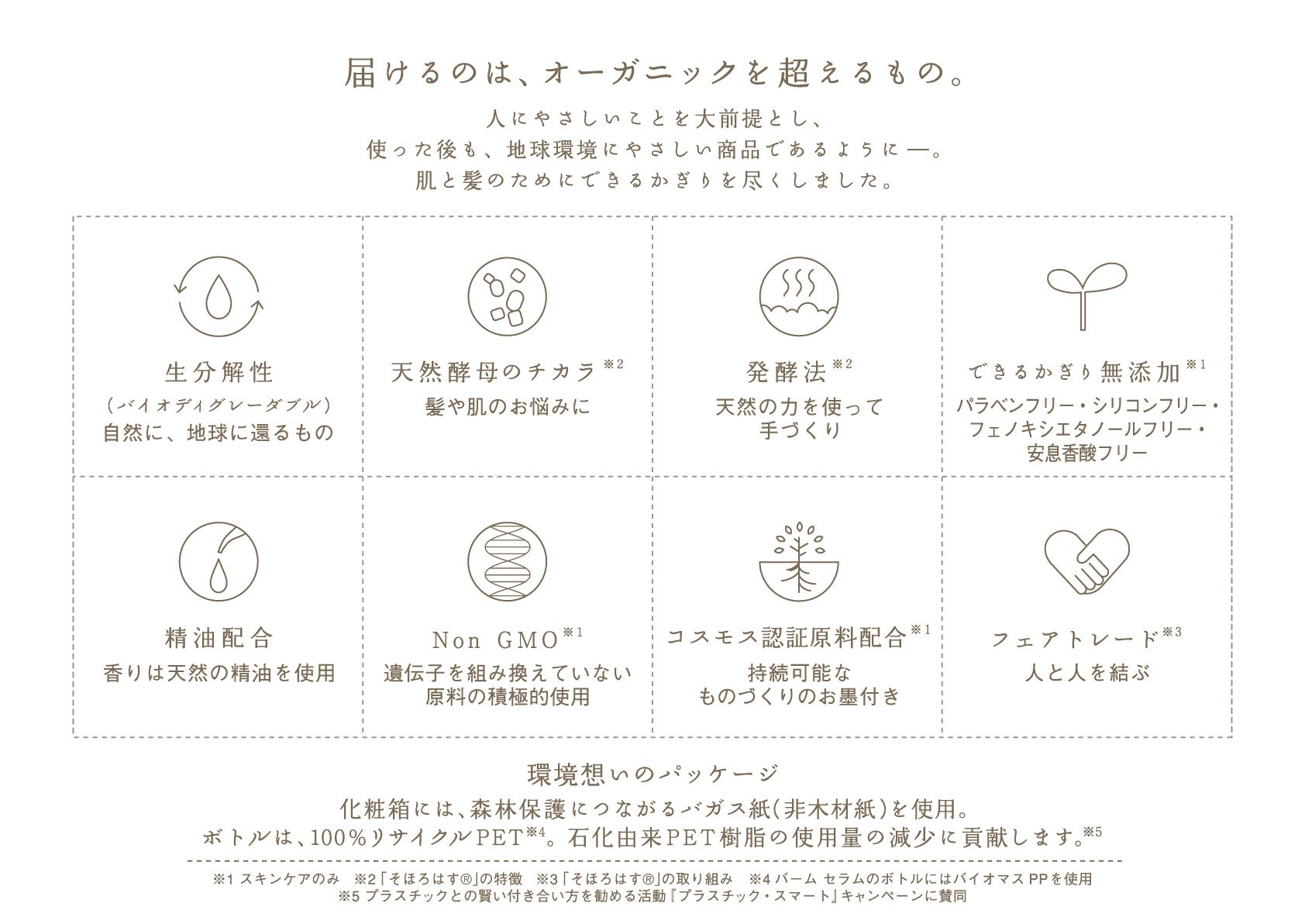 美容室コスメ「ennic（エニック）」発売3周年記念 2月14日に