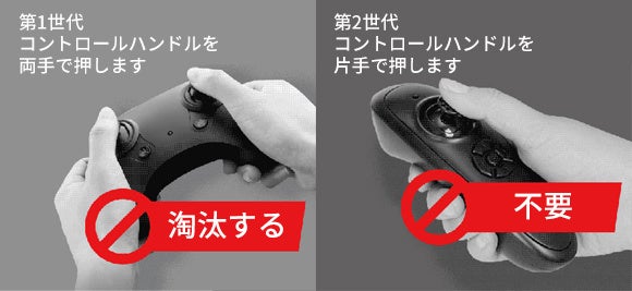 ジャイロセンサー搭載 片手で簡単操作可能 大人も子供も楽しめる 鳥型ドローン I Bird 香港揚名 ホンコンヤンミン のプレスリリース