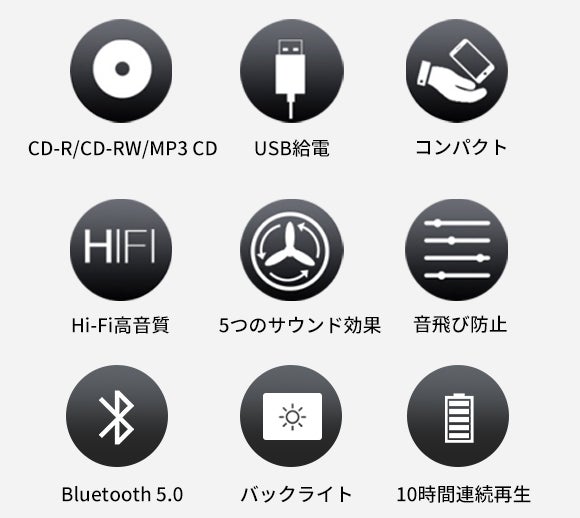 平成時代の思い出 Cdプレーヤー Hott が登場 Bluetooth5 0搭載 スピーカー ワイヤレスイヤホン 車 と接続可能 香港揚名 ホンコンヤンミン のプレスリリース 平成時代の思い出 Cdプレーヤー Hott が登場 Bluetooth5 0搭載 スピーカー ワイヤレスイヤホン 車 と接続可能 香港揚名 ホンコンヤンミン のプレスリリース