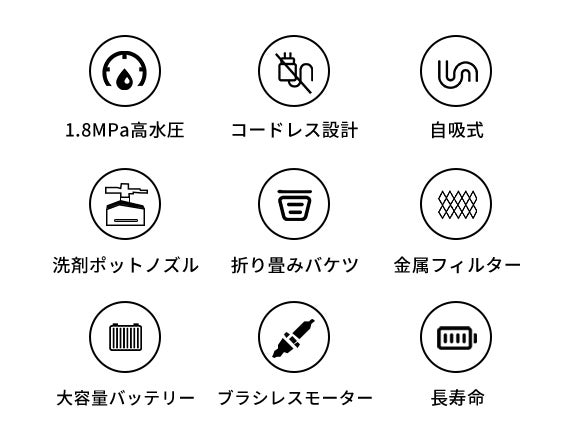 フル充電で最大3台の車を清浄可能 洗車 掃除 水 やりが一気に完了 折り畳みバケツ 3種類のノズルを付属したポータブル高圧洗浄機 Jienuo 香港揚名 ホンコンヤンミン のプレスリリース フル充電で最大3台の車を清浄可能 洗車 掃除 水 やりが一気に完了 折り畳みバケツ 3種類のノズルを付属したポータブル高圧洗浄機 Jienuo 香港揚名 ホンコンヤンミン のプレスリリース